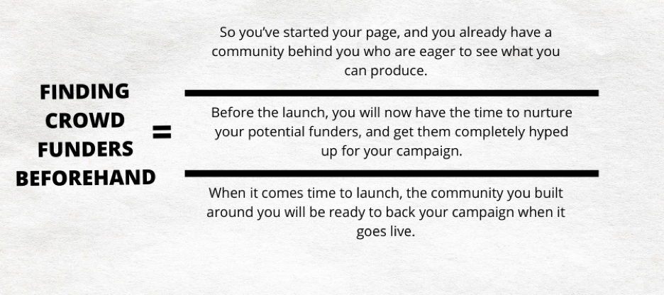 kickstarter indiegogo mattia di stasi