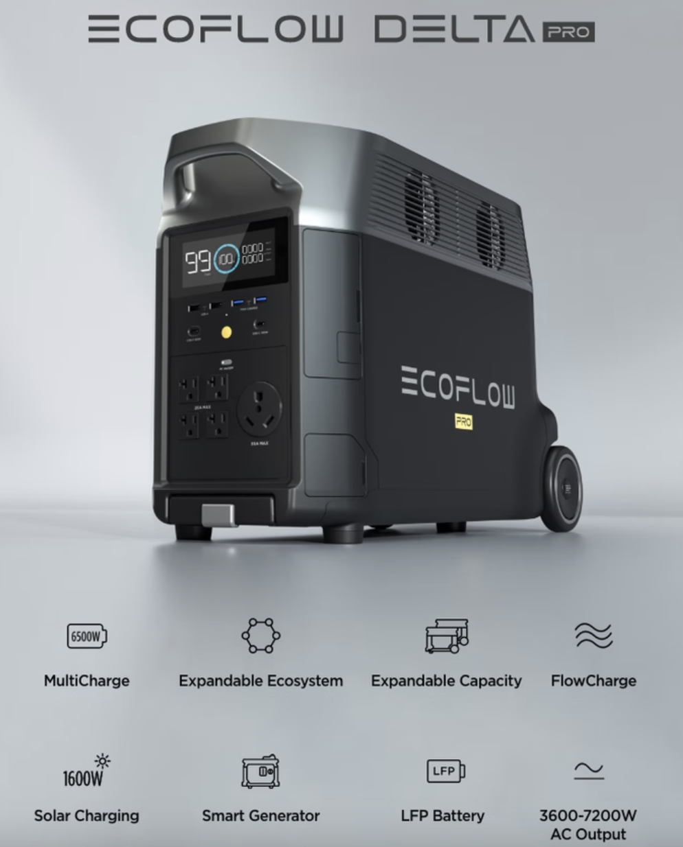 eco flow delta kickstarter FEATURES